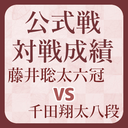 【叡王戦】藤井聡太六冠vs千田翔太八段